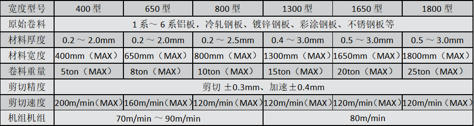 微信截圖_20220209111511.png