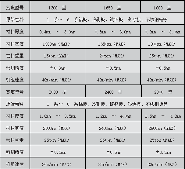 微信截圖_20220209124128.png