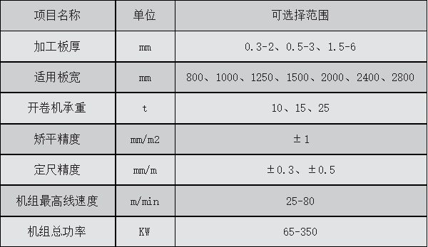 微信截圖_20220209125145.png
