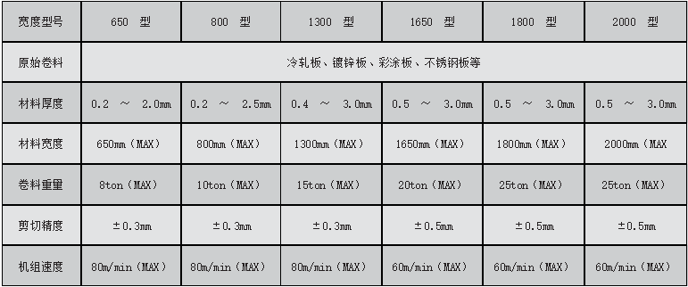 微信截圖_20220209125829.png