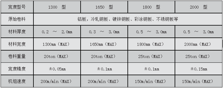 微信截圖_20220209130311.png