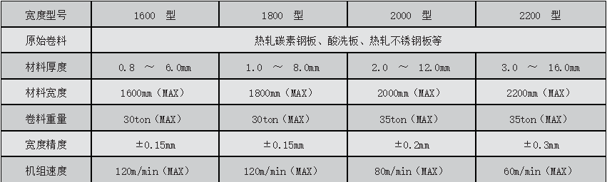 微信截圖_20220209132352.png