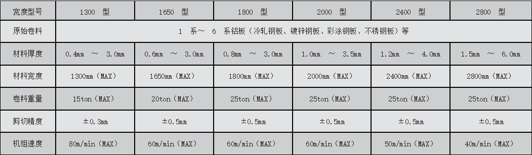 微信截圖_20220209132926.png