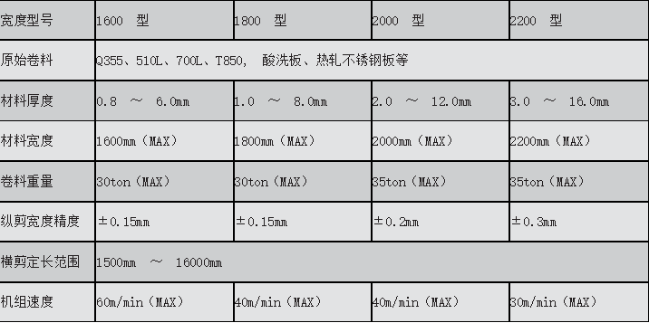 微信截圖_20220209133425.png
