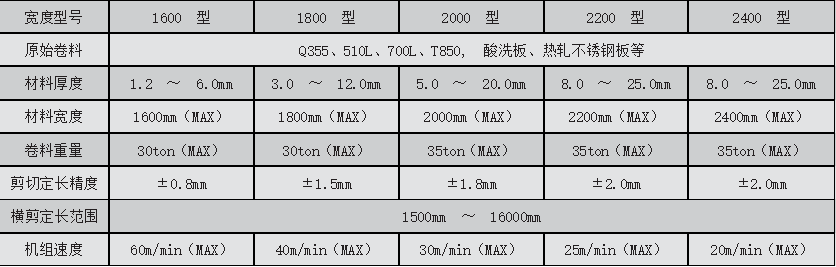 微信截圖_20220209133934.png